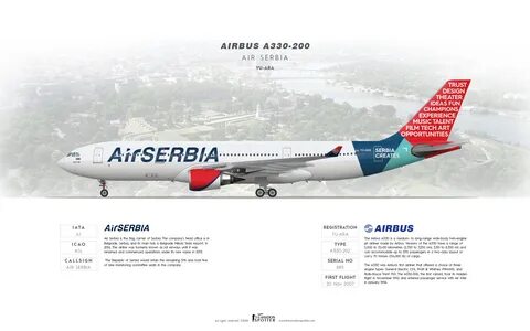 Аир сербия на русском языке