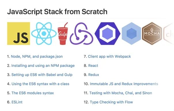 Stack scripts. Стек js. Call Stack js. Как выглядит стек js. Скрипт стекла картинка.