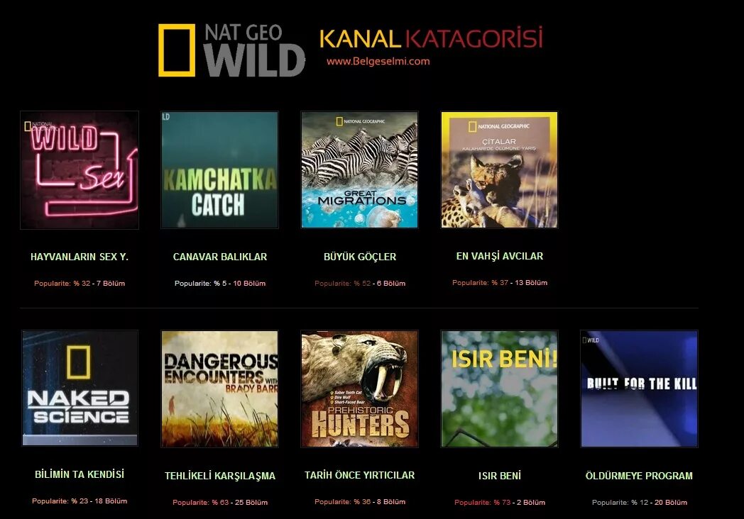 Nat geo Wild книга. Журнал нат Гео вайлд. Nat geo Wild канал МТС номер. Оператор нат Гео вайлд тик ток. Передачи нат