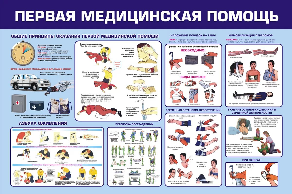 Оказание первой медицинской помощи. Первая медицинская помощь. Плакат первая медицинская помощь. Первая мед помощь.