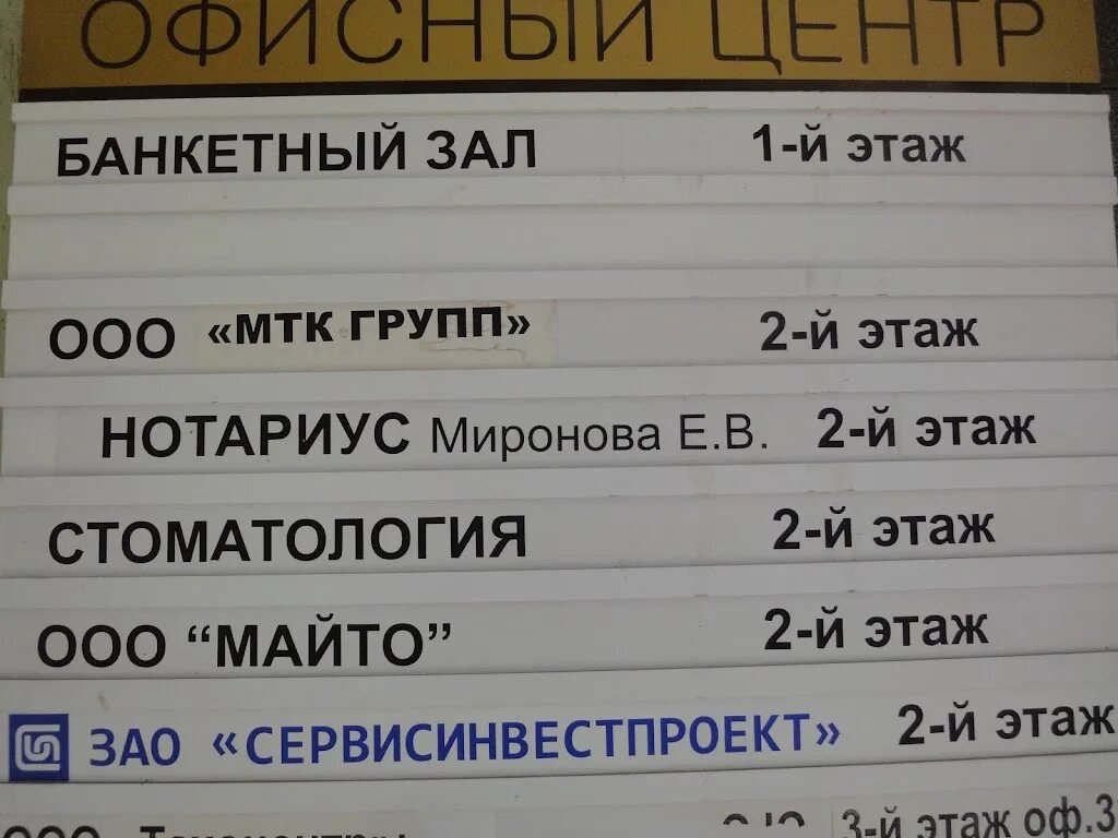 Нотариус серпухов телефон. Нотариус Саратов Ленинский район. Нотариус Саратов Ленинский район Солнечный. Нотариусы Саратовской области. Нотариус Саратов заводской район.