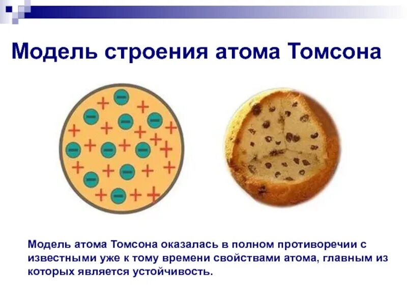 Модель строения атома пудинг с изюмом. Модель строения атомов Томпсона. Опыт Томпсона модель атома. Модель атома томсона пудинг с изюмом