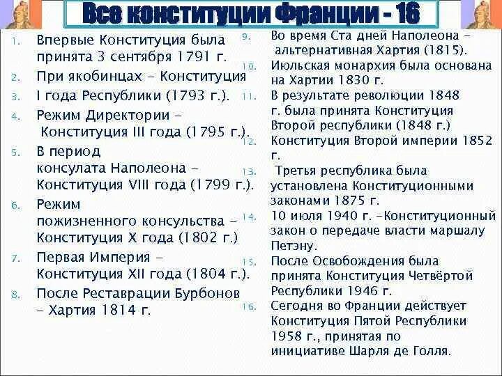 Принятие монархической конституции во франции дата. Конституция Франции 1791 1793 1795 таблица. Конституция Франции 1791 и 1793 таблица. Конституции Франции 1791 1795 1799 таблица. Конституция Франции.