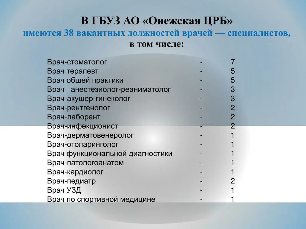 Онега врачи. Онежская ЦРБ. Онега ЦРБ. Врачи Онежской ЦРБ.