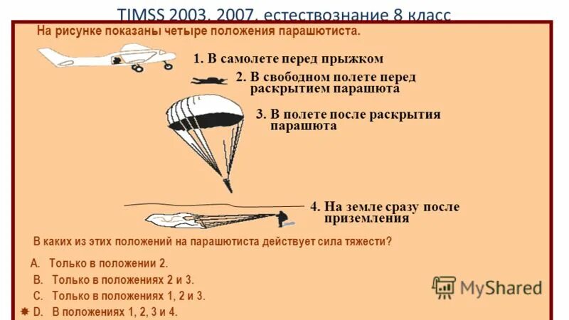 скорость падения парашютиста с раскрытым парашютом