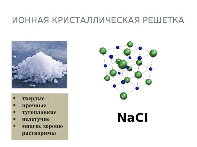 Ионная кристаллическая решетка. Примеры ионной кристаллической решетки. Ионная связь Кристаллические решетки. Ионная кристаллическая решетка примеры. Формула ионной кристаллической решетки