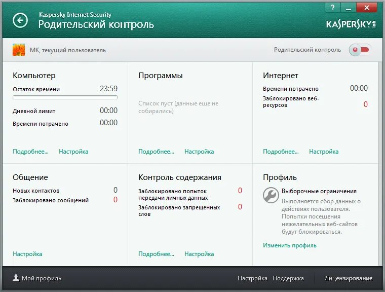Какие приложения родительского контроля бесплатные. Kaspersky internet security родительский контроль. программы родительского контроля. настройка родительского контроля.