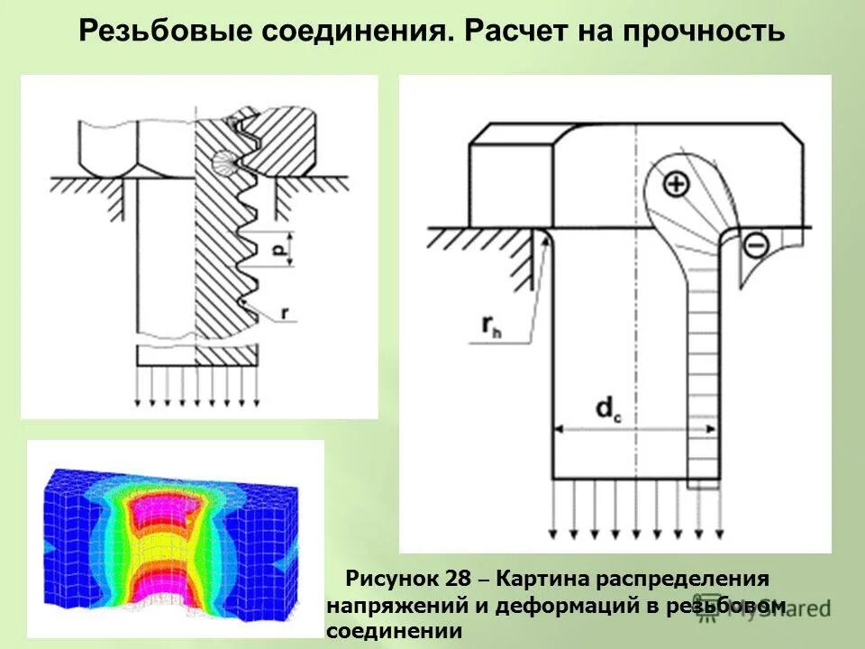 расчет на прочность болтового соединения формула. прочность резьбовых соединений. расчетные соединения болтовых соединений. расчет болта на разрыв. расчет болтов (винтов) на прочность.