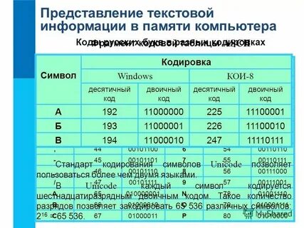 Plain text c