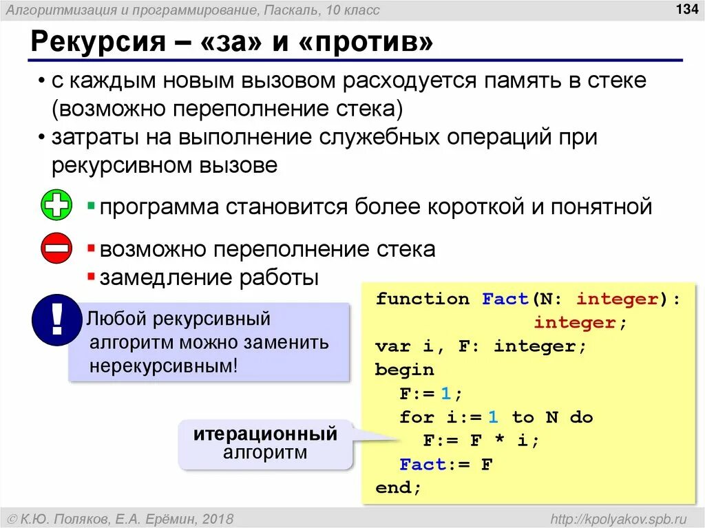 Процедуры и функции в паскале. Процедуры и функции в паскале. Как написать программу функции паскаль. Программа функции паскаль. Программы на тему функции в паскале.