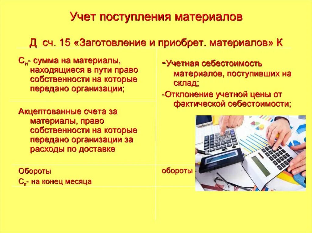 Учет приема иностранных. Учет поступления материалов. Бухгалтерский учет. Учет поступления запасов. Учет наличия и поступление материалов.