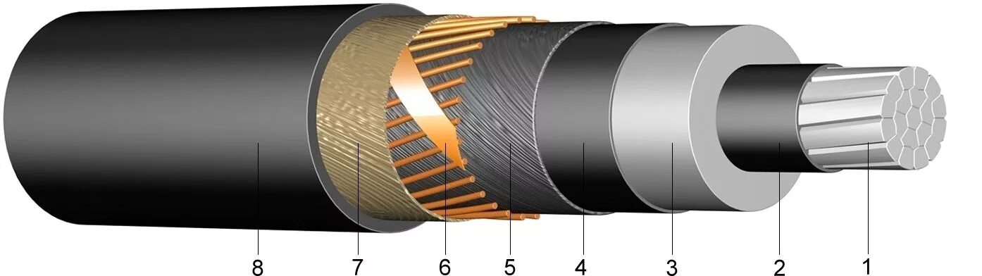Экран одножильного кабеля. Кабель из сшитого полиэтилена 10 кв разрез. Сшитый полиэтилен кабель 800 мм2. Кабель 110 кв из сшитого полиэтилена. Кабель сшитый полиэтилен 10 кв 3х70.