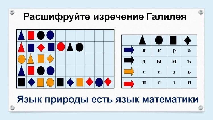 5 математических слов. Расшифруйте изречение Галилея. Шифрование по математике. Расшифруй высказывание. Зашифрованное высказывание о математике.