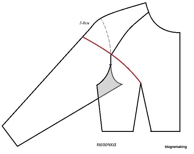 платье с открытым плечом выкройка. выкройка рукава с плечом. рукав реглан цельнокроеный построение выкройки. построение лифа платья со спущенным плечом. лекало спущенного рукава.