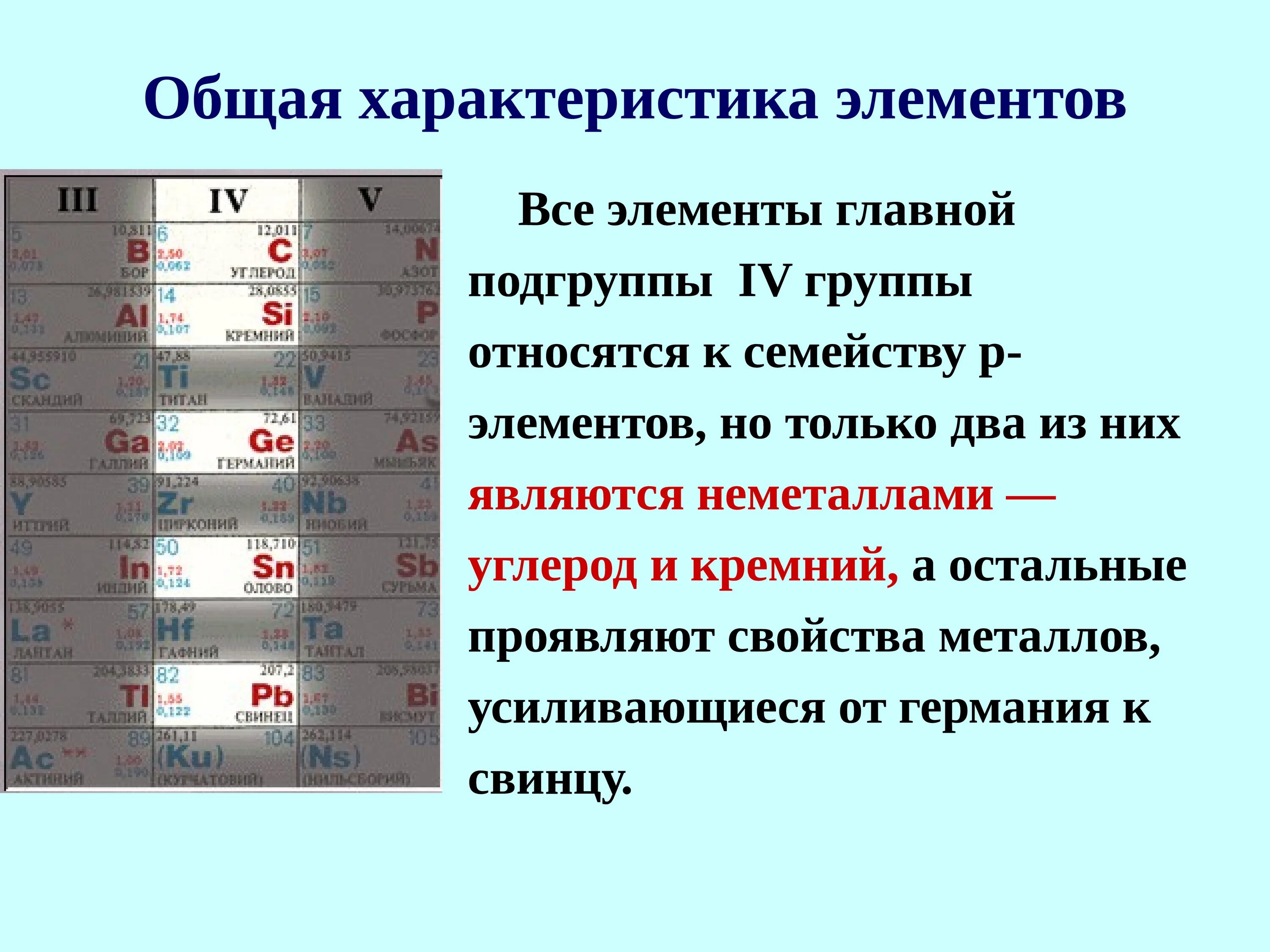 Элементы главной подгруппы 4 группы периодической системы Менделеева. Общая характеристика элементов 4 группы главной подгруппы. Характеристика 4 группы главной подгруппы в таблице Менделеева. Химические свойства элементов 4 группы главной. Применение 1 а группы