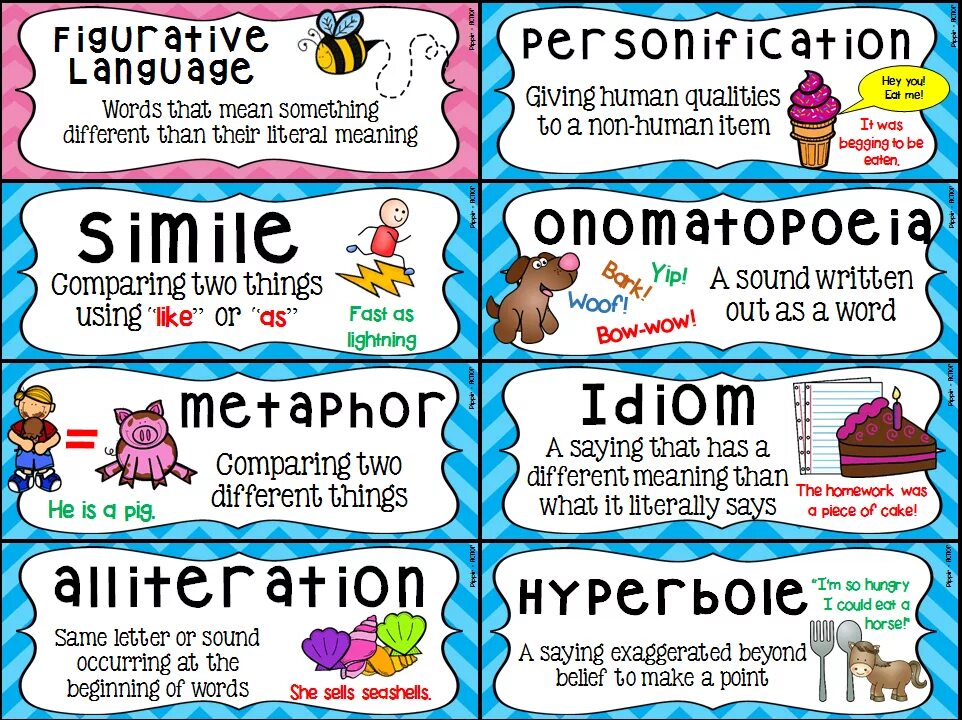 Figurative language. Figurative language examples. Types of Figurative language. Figurative language правило.