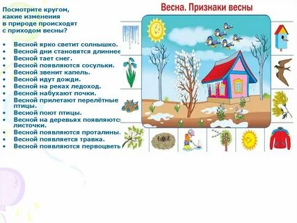Какие дни бывают весной