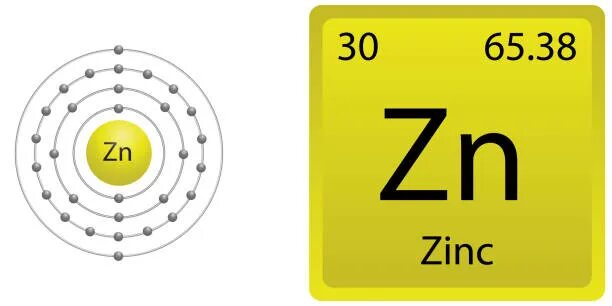 Сколько атомов в цинке. Атом цинка. Цинк химия. Модель атома цинка. Цинк электроны.