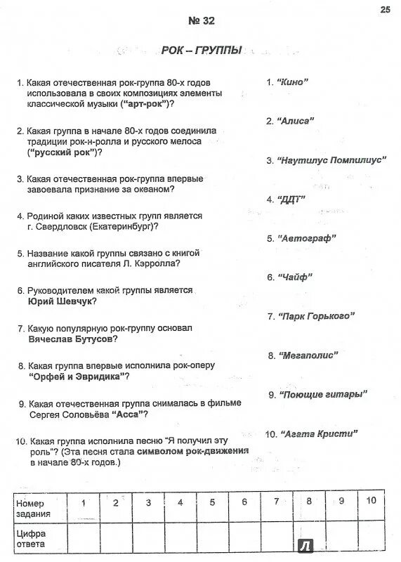 Музыкальная литература Калинина выпуск 1 ответы. Ответы на тесты по музыкальной литературе Калинина выпуск 1. Калинина тесты по музыкальной литературе 1 год обучения.