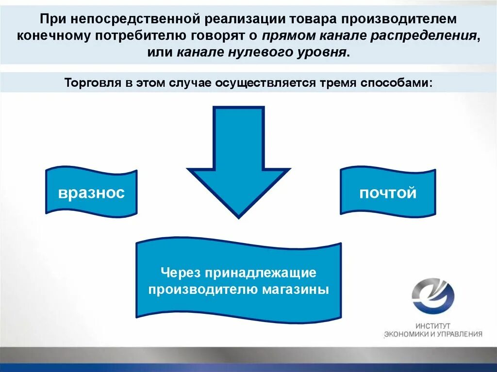 Реализация конечному потребителю. Продукция реализуется конечному потребителю. Осуществляется реализация товаров конечному потребителю. Метод реализации продукции конечному потребителю.