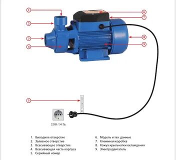 Инструкция по применению водяных насосов