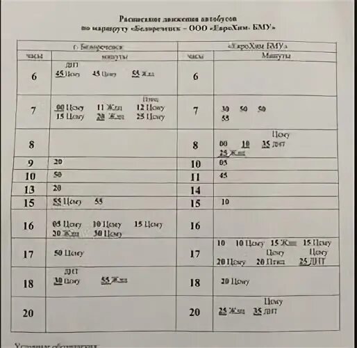 Расписание маршруток белореченск