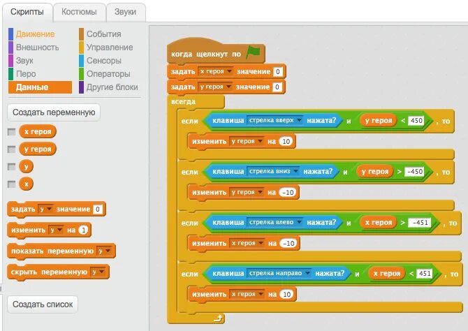 Scratch скрипты. Блоки управления в скретч. Скрипт в скретче. Переменные в Scratch. 4 4 2 script script