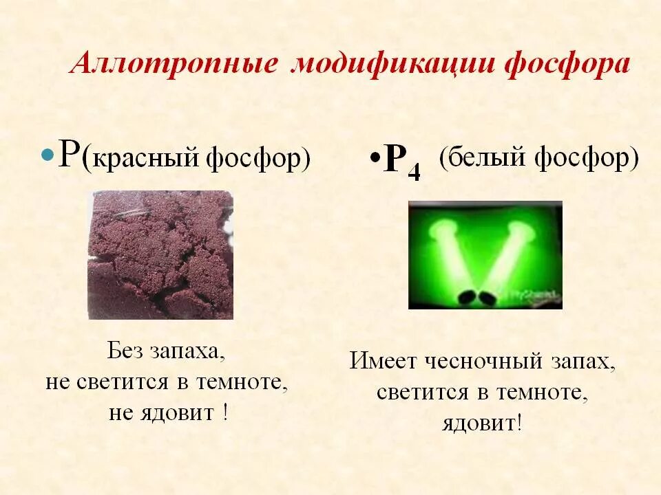 Фосфор какой тип элемента. Аллотропные соединения фосфора 9 класс. Аллотропные модификации фосфора. Фосфор аллотропные модификации фосфора. Аллотропная модификация фосфора белый красный.