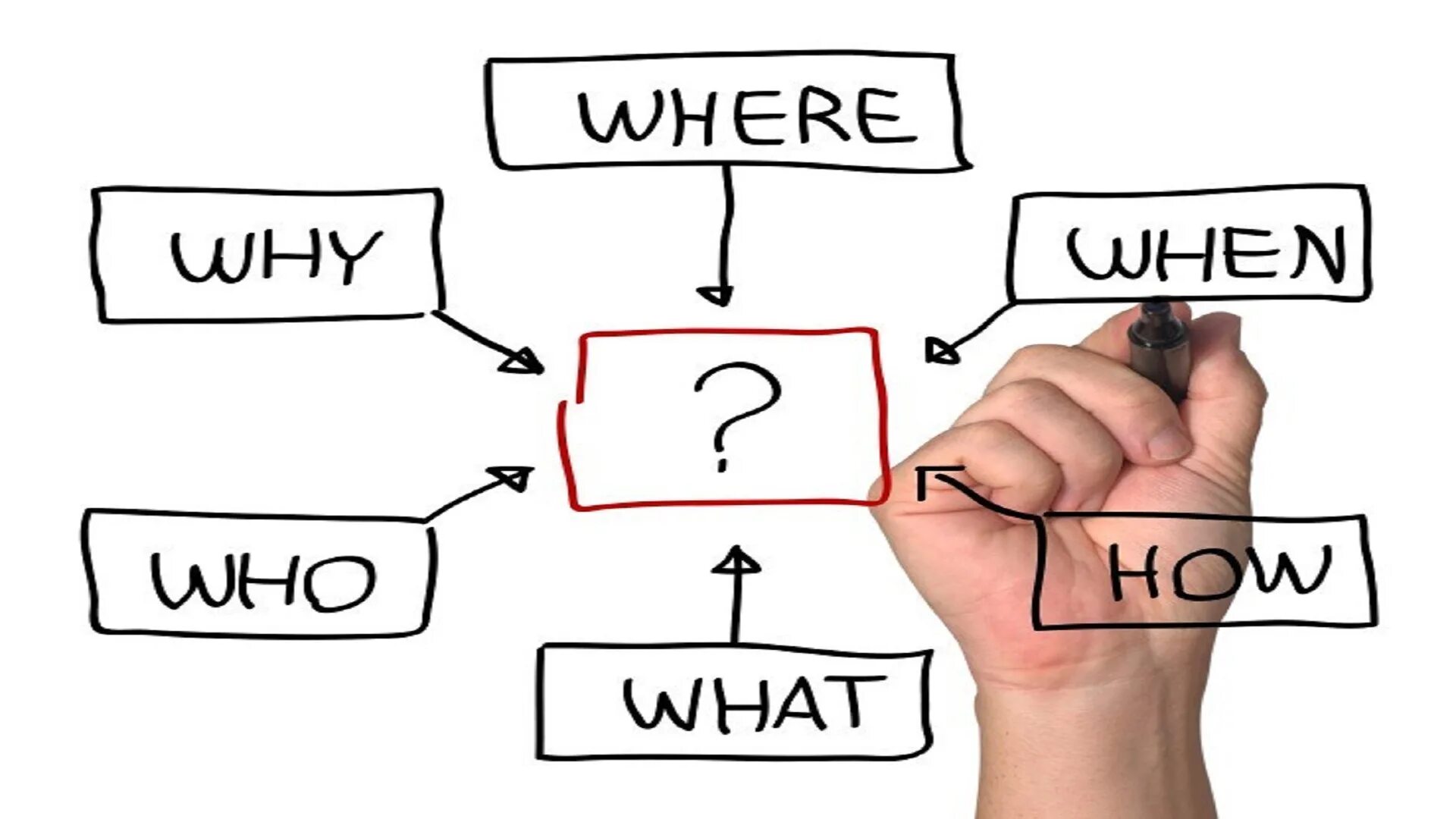 Where is your result. Where is your result