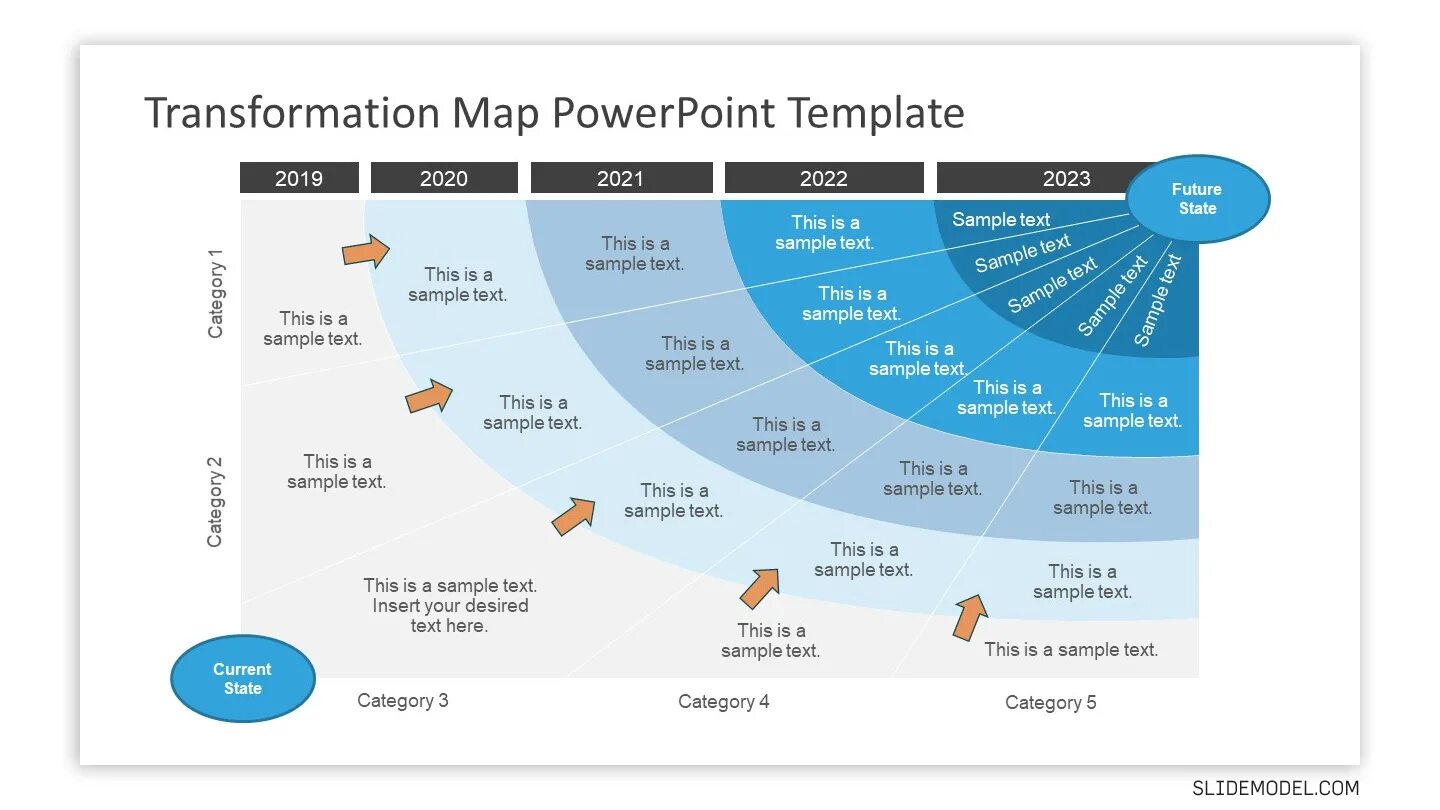 Transformation Map. Трансформация POWERPOINT. Transformation Strategy. Transformation Map Agile.