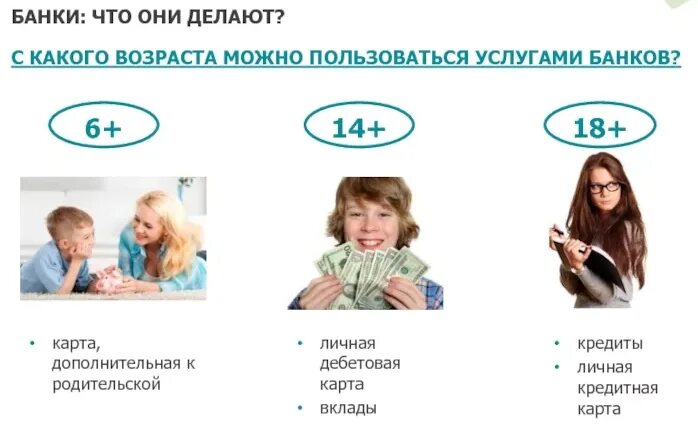 Со скольки можно открыть иис. Со скольки лет можно инвестировать. с какого возраста можно выбирать. с какого возраста можно открывать карту ребенку. с какого возраста можно делать предложение.