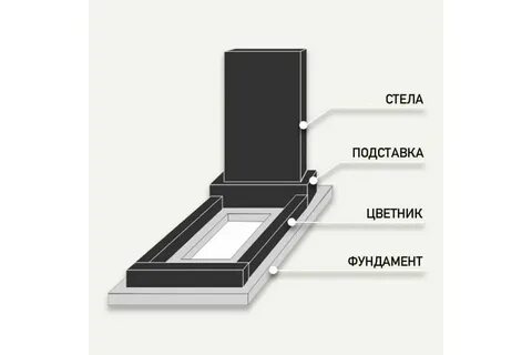В какое время года устанавливают памятники