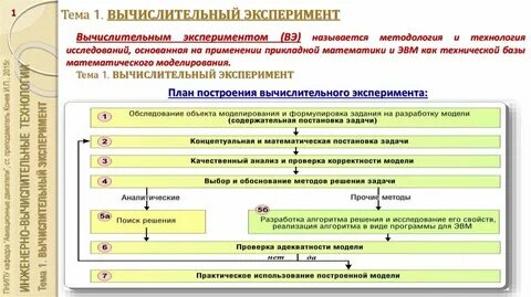 Метод вычислительного эксперимента