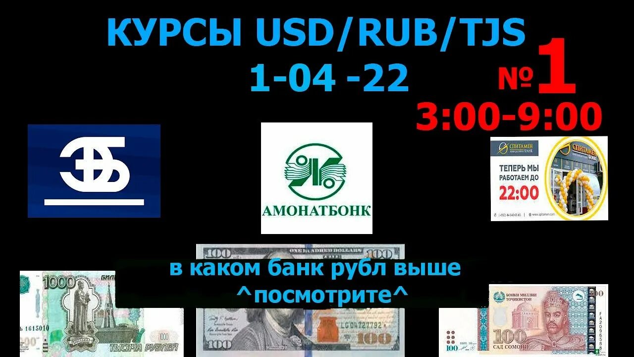 Валюта Таджикистана рубль. Валюта в Таджикистане рублей на Сомони. Таджикский валюта на рубли. Рубль на Сомони. Курби асор точикистон имруз