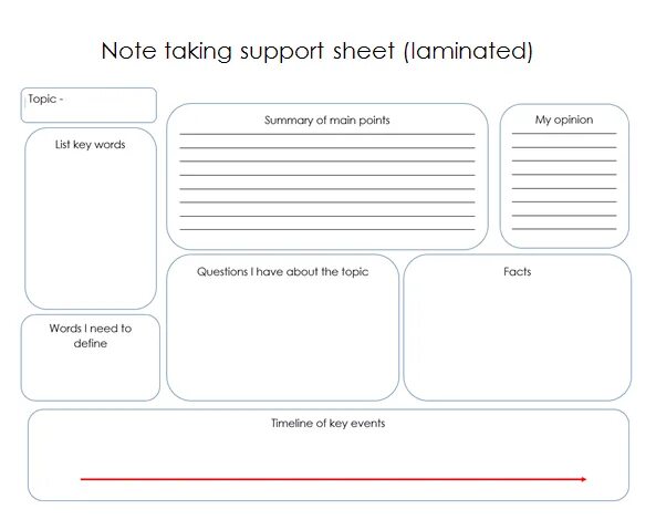Notes topic. Taking notes. текстура note taking. note-taking list. for taking notes.