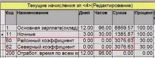 Как рассчитывается доплата