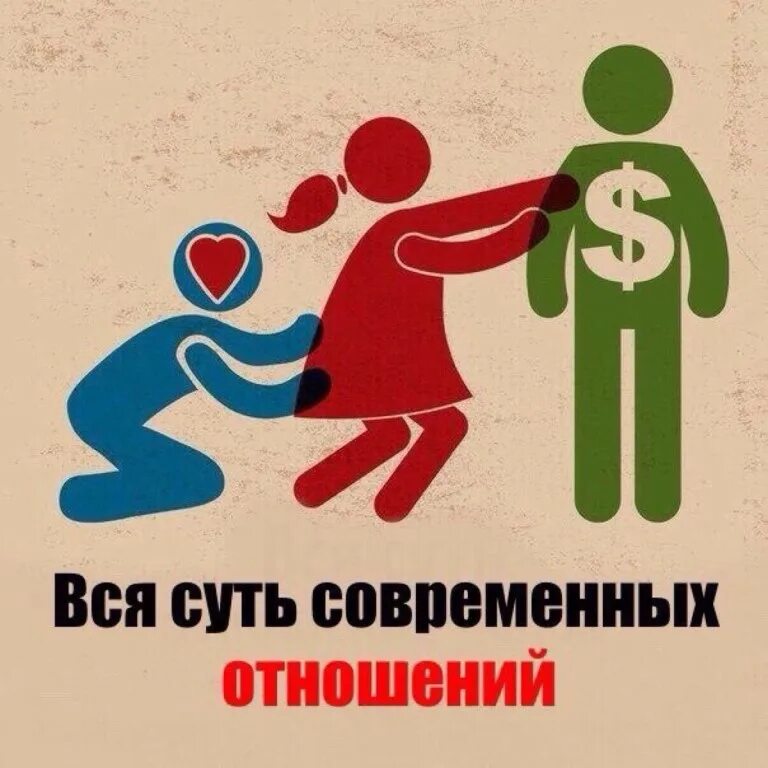 Вся суть видов. Вся суть современных отношений. современные отношения. суть отношений. приколы про современные отношения.