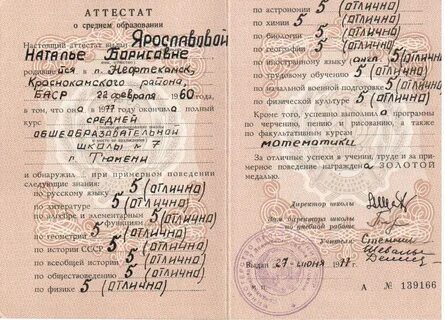 Год окончания школы по году рождения