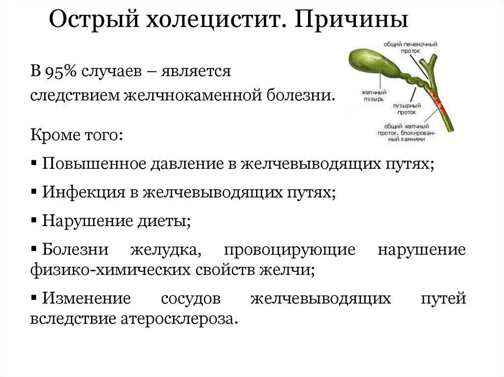 Какие симптомы боли желчного