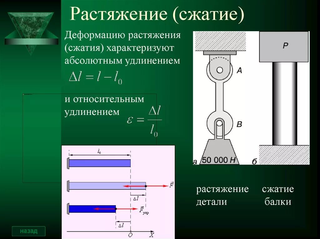 Деформация растяжения и сжатия. Растяжение-сжатие. Деформация при растяжении и сжатии. Деформация растяжения физика. Сжатие обозначение