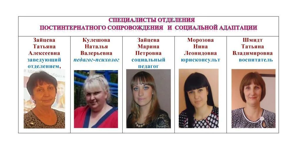 отделение социальной адаптации. отделение социальной адаптации. цели и задачи адаптации. вега отделение социальной адаптации. центр социальной адаптации калининград.