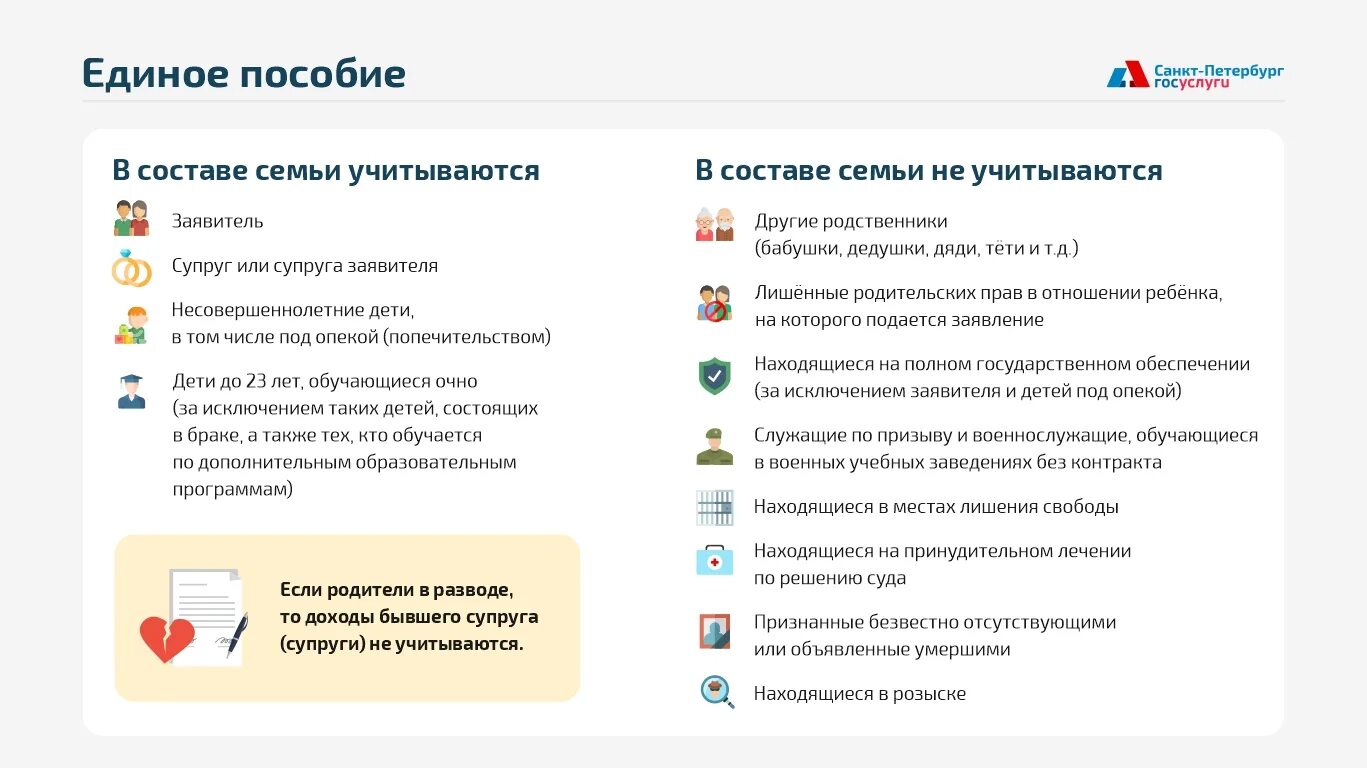 Единое пособие примеры. Единое пособие примеры