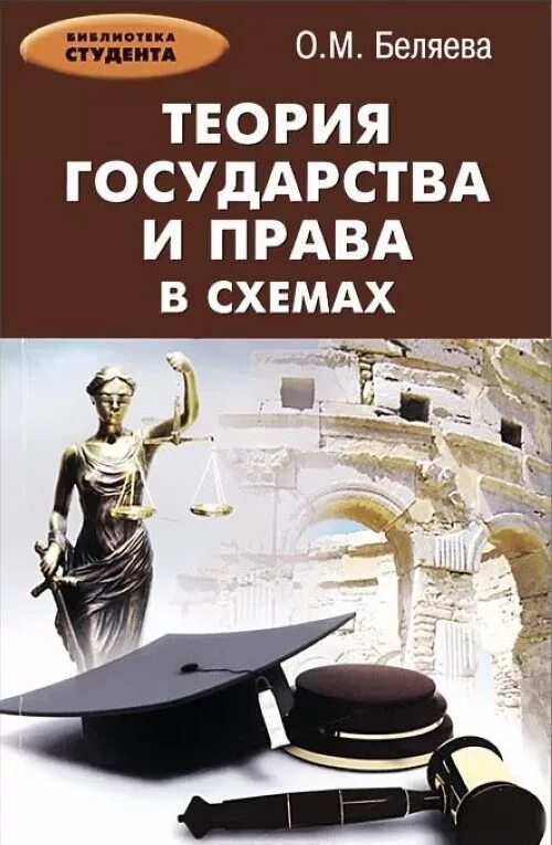 Беляева м б. Теория государство и право. Государство и право учебник.