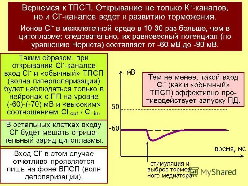 Срок мс. Включение нагрузки при превышении напряжения. Антоха мс лиловый негр. «город солнца» антоха мс. Антоха мс панелька.