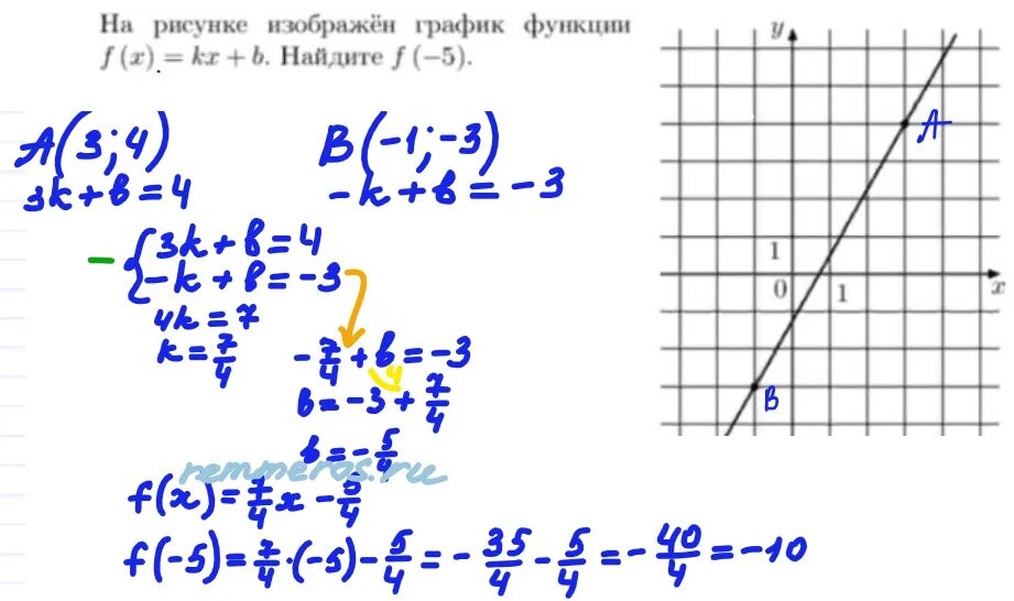 Изображения графиков KX+B. На рисунке изображён график функции f x. На рисунке график функции KX+B. График функции y KX. K x a f 1 3