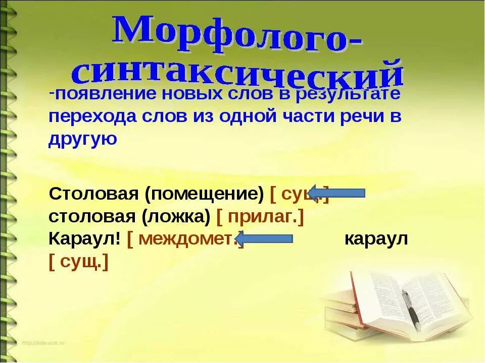 Морфолого-синтаксический. Морфолого-синтаксический способ. Морфолого-синтаксический способ словообразования. Морфолого-синтаксический способ примеры.