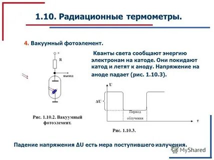 Катод вакуумного