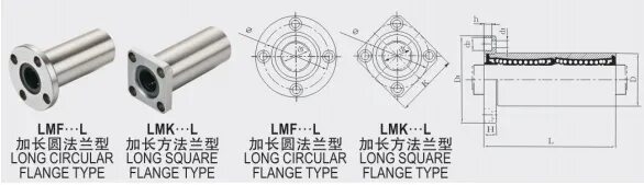 Подшипник линейный lmk20. Подшипник линейный lmk12luu 3d модель. Lmk16luu. K lmk. Lmk12luu.