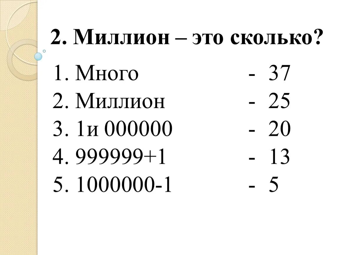 Количество 00. Много это сколько. 1 Это сколько. Миллион это сколько. 0 1 Млн это сколько.