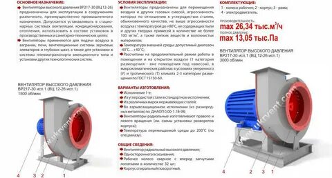Давление вентилятора